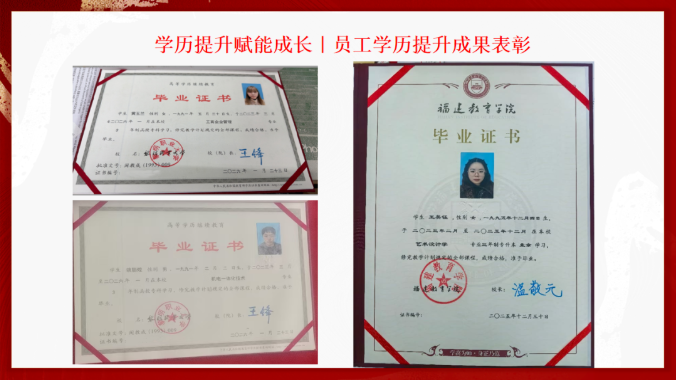 学历提升赋能成长｜祝贺三位伙伴顺利毕业！
